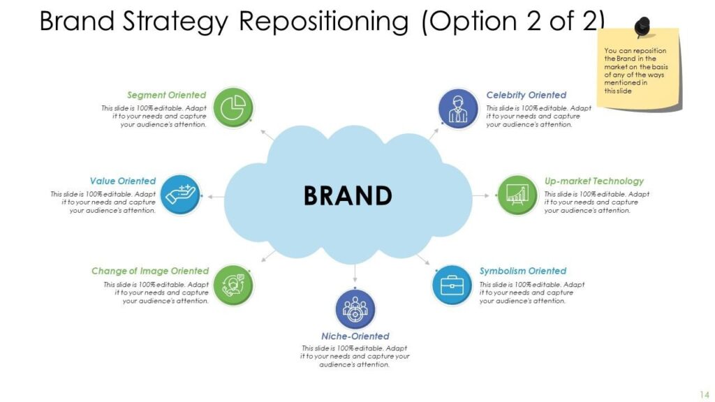 Branding strategy concept illustration