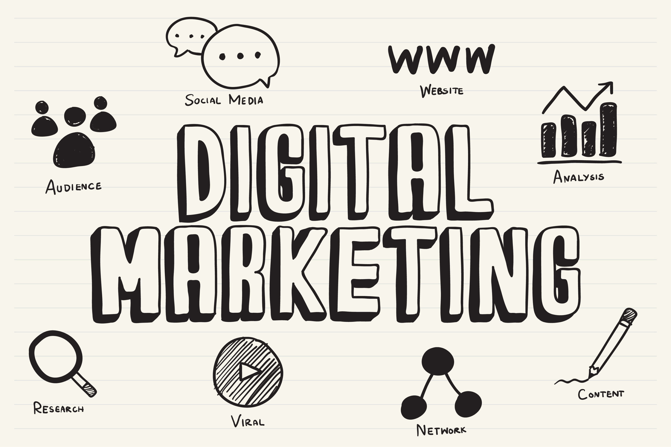Best Digital Marketing Agency in UK